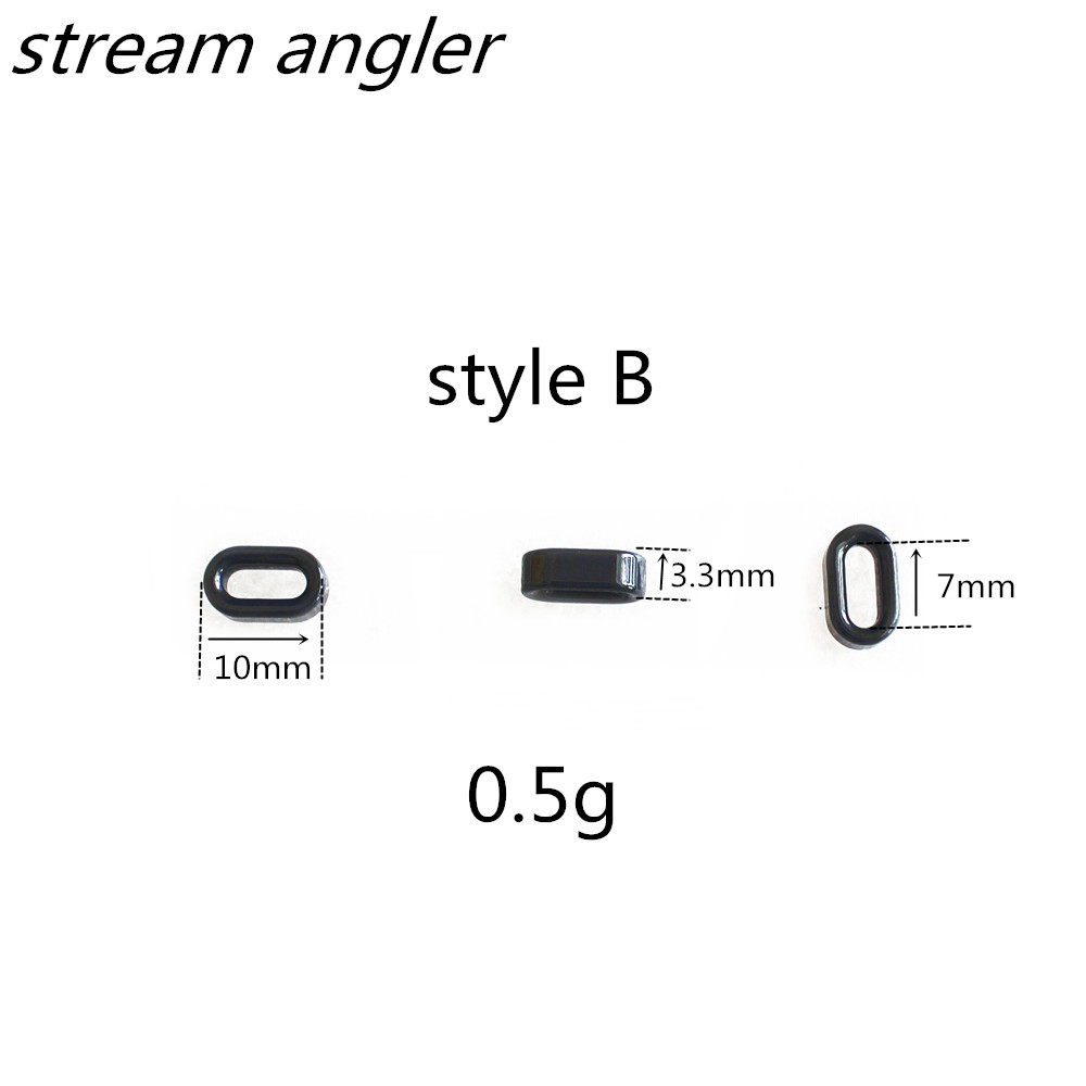 Ceramics Line Guide Holder Ref - đánh giá và giá Reel Repair Kit