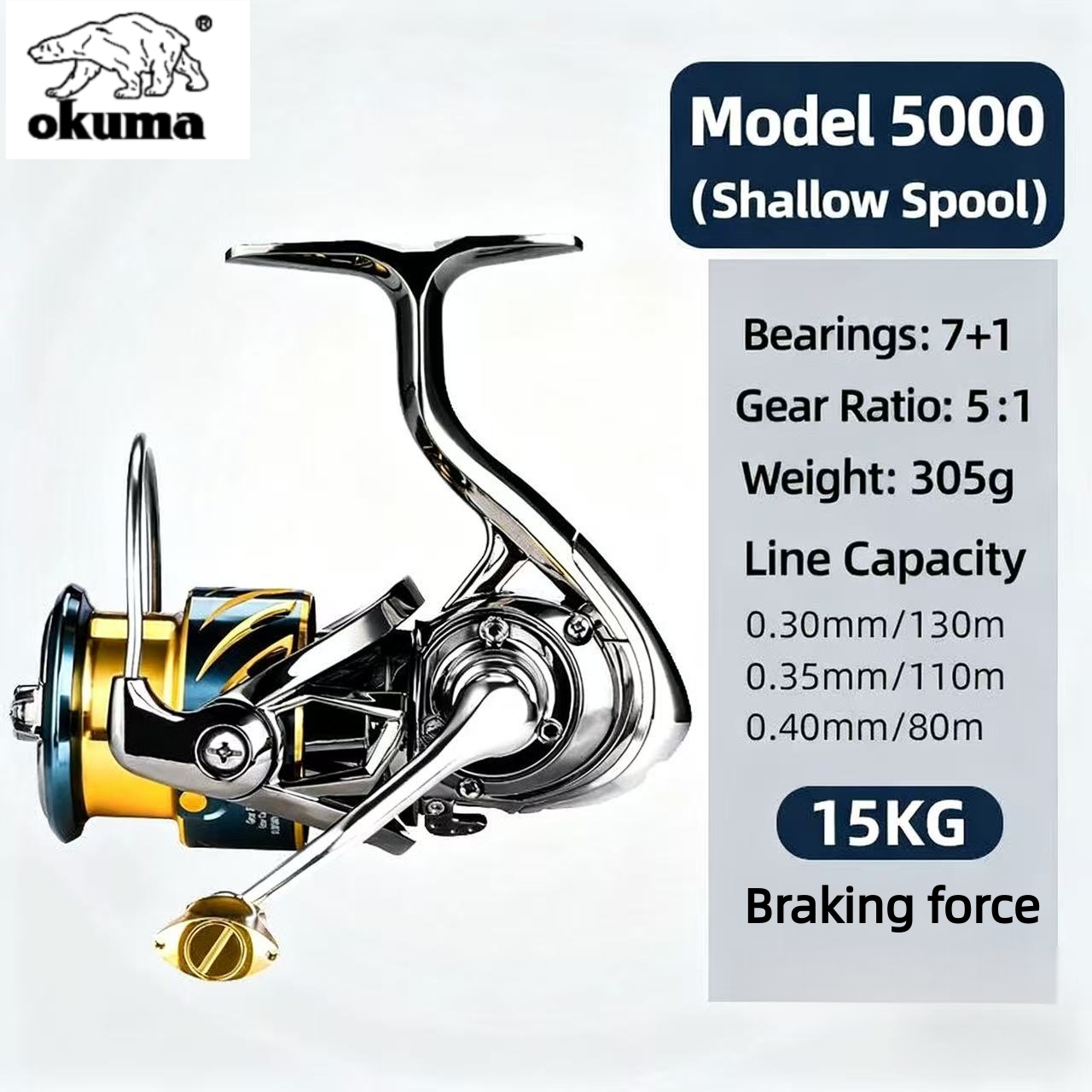 Okuma Fishing Tackle Spinning  - đánh giá và giá Shimano Reel Stradic