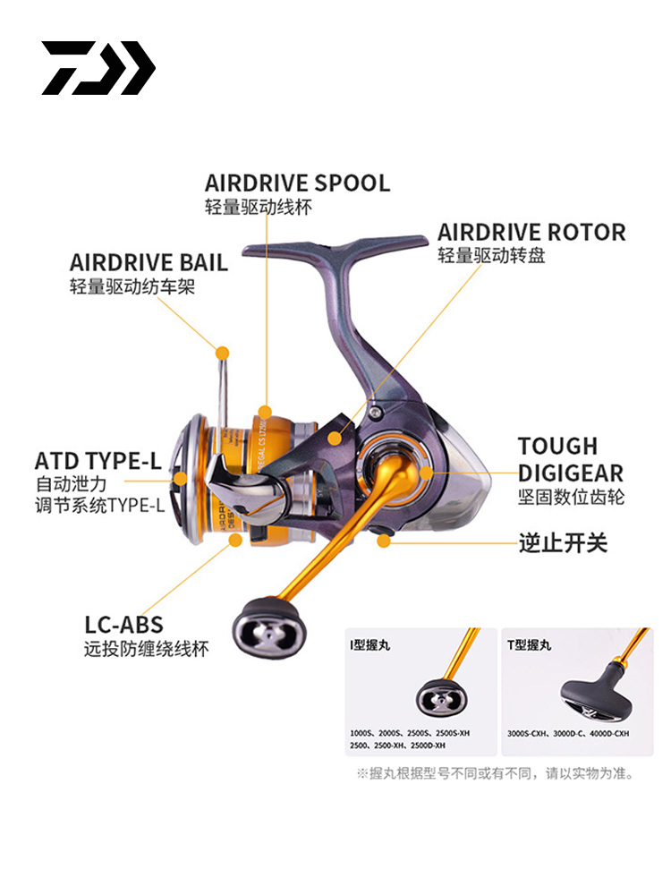 2024 DAIWA REGAL CS LT Spinnin - đánh giá và giá Ice Fishing Reel